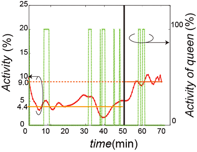 Fig.1