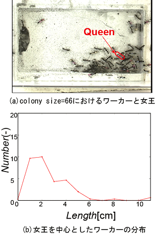 Fig.4