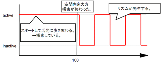 Fig.10